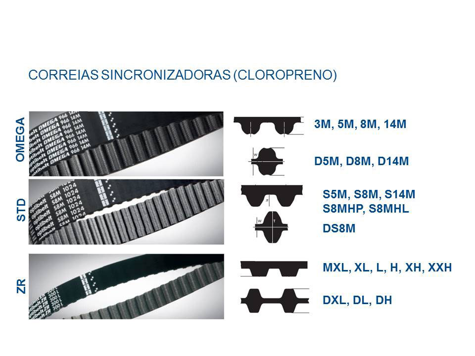 Optibelt – produto 7