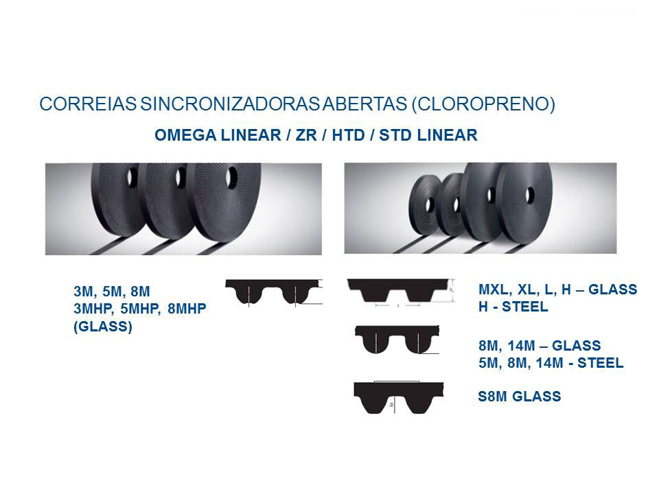Optibelt – produto 8