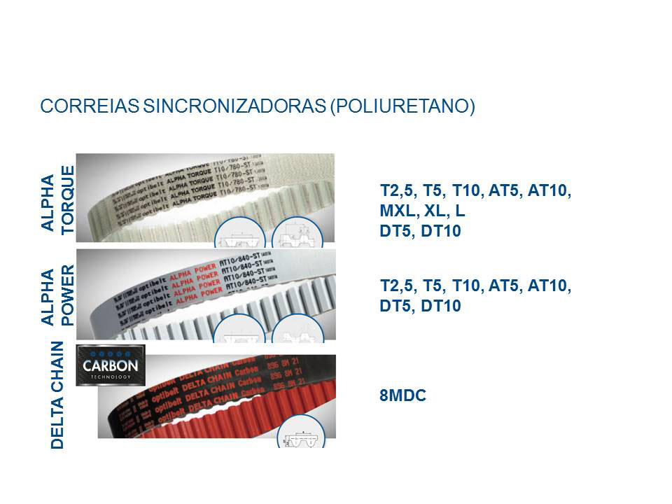 Optibelt – produto 9