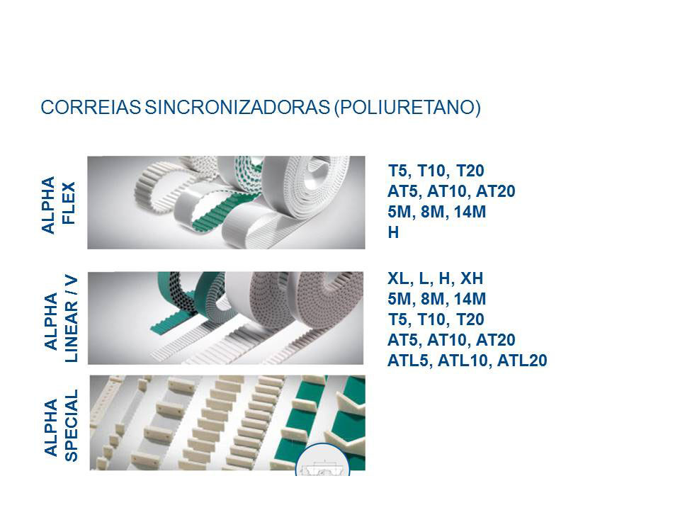 Optibelt – produto 10