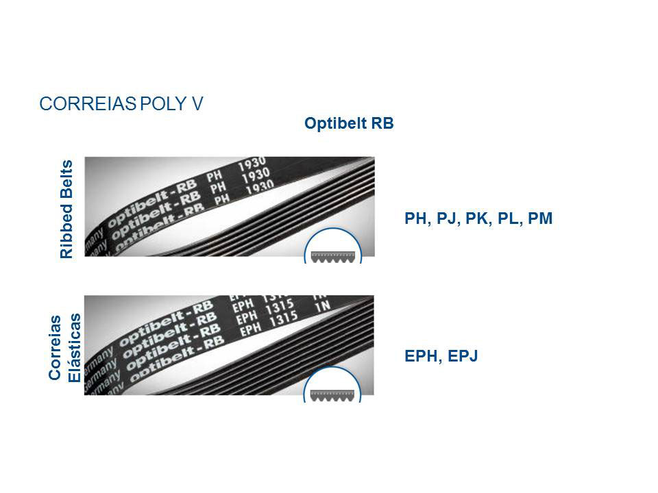 Optibelt – produto 13