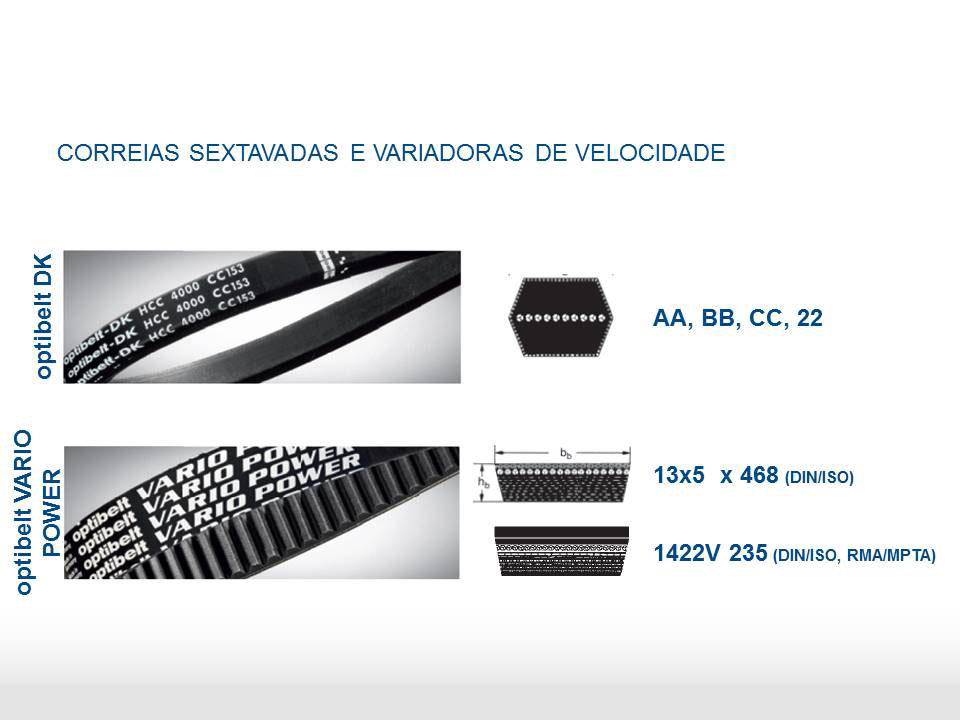 Optibelt – correia industrial 2